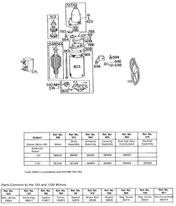 Electric Starter And Chart Diagram and Parts List for 130902-0550-XX  Briggs and Stratton Engine